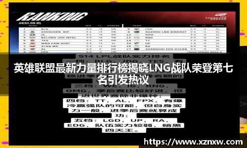 英雄联盟最新力量排行榜揭晓LNG战队荣登第七名引发热议